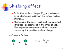 PowerPoint