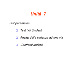 (Test parametrici)