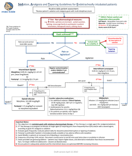 Sedation, Analgesia and Tapering Guidelines for Endotracheally