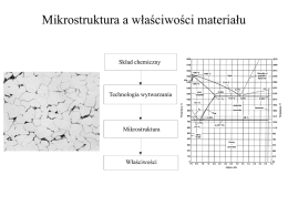 Mikrostruktura a właściwości materiału