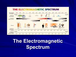 Electromagnetic Spectrum Presentation