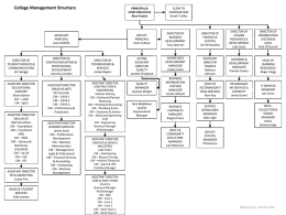 College Management Structure