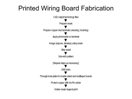 Printed Wiring Board Fabrication