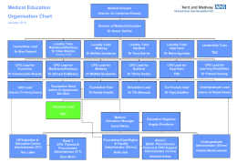 Organisation Chart - Kent and Medway NHS Payroll Services