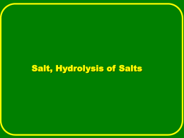 Salt, Hydrolysis of Salts