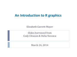 R graphics