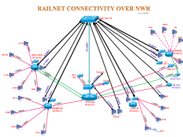 RCIL Network