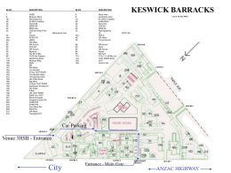 keswick barracks