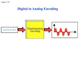 Dig-to-Analog_Encoding_ASK_PSK_FSK_QAM