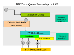 BW Delta Queue Processing in R3