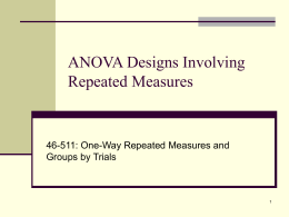 Repeated Measures ANOVA Designs