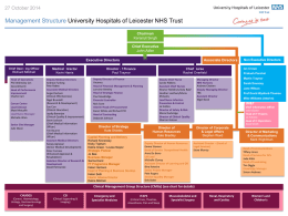 UHL Managment and CMG Structure - Library