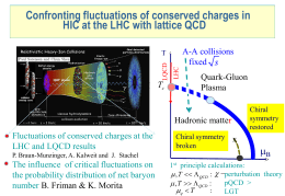 Confronting fluctuations of conserved charges in heavy ion
