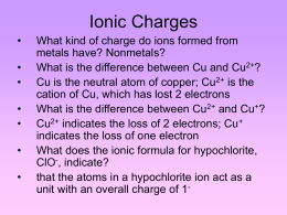 Ionic Charges PPT