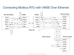 Connecting Modbus RTU with VMSE Over Ethernet