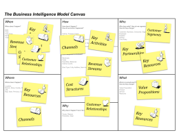 The Business Intelligence Model Canvas
