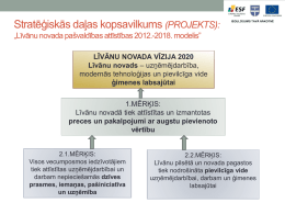ppt - Liic.lv
