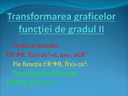 Transformarea graficelor functiei de gradul II