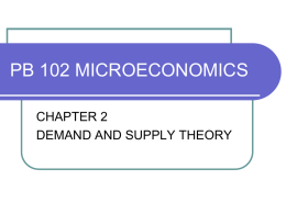 PB 102 MICROECONOMICS