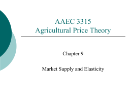 Market Supply and Elasticity