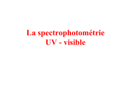 spectrophotométrie - Portail
