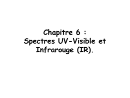 Chapitre 7 : Spectres UV-Visible et Infrarouge (IR).