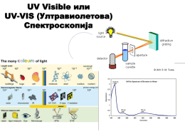 UV-VIS Спектроскопија