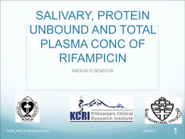 Associations between salivary, protein-unbound and total