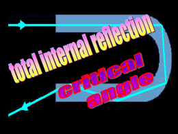 13.3 Total internal reflection