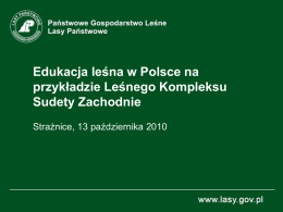 Struktura Lasów w Polsce