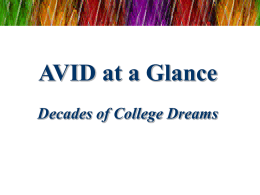 AVID at a Glance Decades of College
