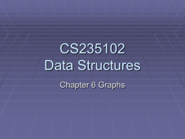 Chapter 6-1 Graphs