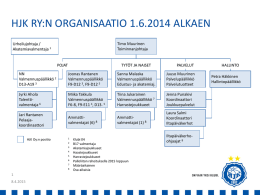 HJK ry organisaatio 1.6.2014