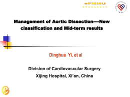 Comprehensive Management of Aortic Dissection-
