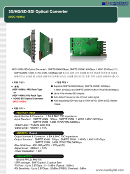 3G/HD/SD-SDI Optical Converter