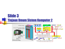 Slide-3-Sistem-Komputer