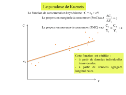 La fonction de consommation keynésienne : C = c0 + cY