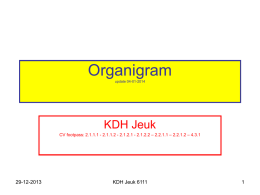 Organigram2013 (1)