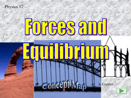 Forces and Equilibrium Revision Concept Map