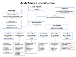 Acute Service Line Structure
