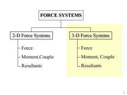 Force System 3D