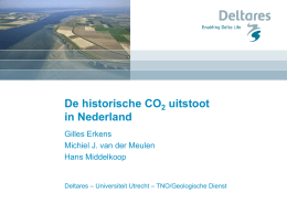 De historische CO 2 uitstoot in Nederland