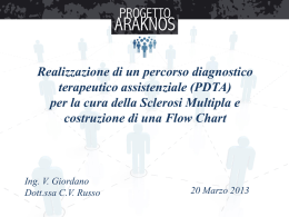 Araknos Giordano - Russo 20 marzo 2013