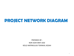 Chapter 3 – PROJECT NETWORK DIAGRAM