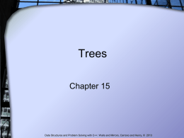Chapter15-Trees