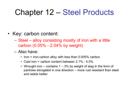 Chapter 9 – Steel Products