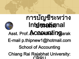 พ.ศ. 2473 - Chiang Rai Rajabhat University