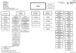 Organigramme [Download,*, 0,71 MB]