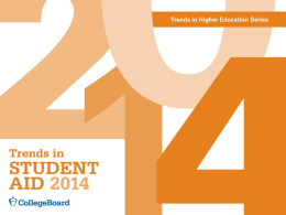 Total Undergraduate Student Aid in 2013 Dollars