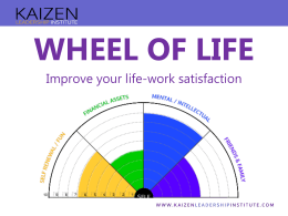 Wheel of Life - Kaizen Leadership Institute